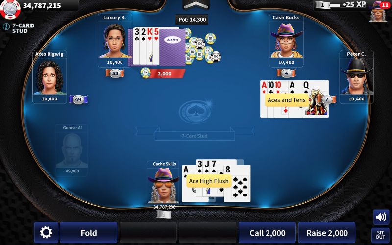 cách chơi Poker hiệu quả hơn
