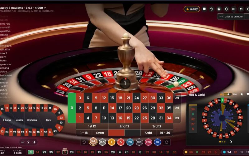 hướng dẫn cách chơi Roulette dễ hiểu